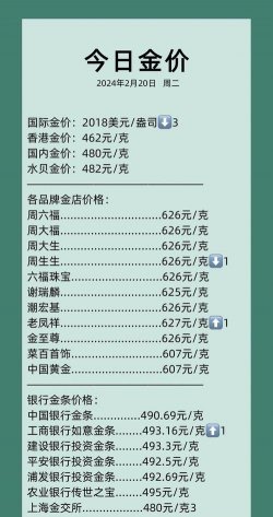 i黄金100g今日最新价格多少（2025年07月18日更新）
