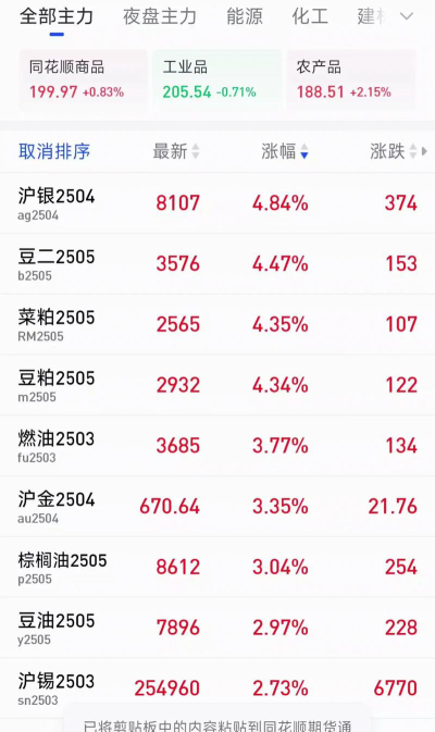 沪银期货今日最新价格多少（2025年07月18日更新）
