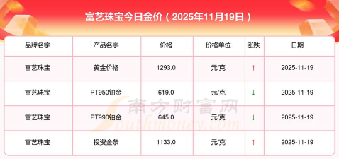 PT990铂金回收今日多少钱（2025年05月24日）