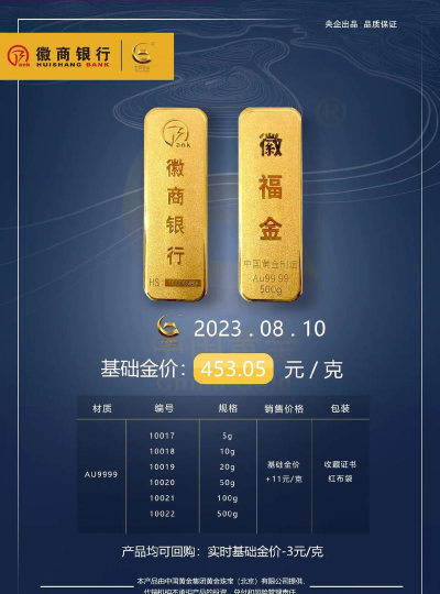 金条100g今日最新价格多少（2025年08月24日更新）