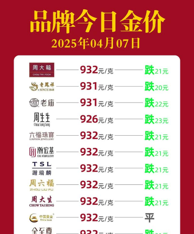 24K金回收今日最新价格多少（2025年09月05日更新）