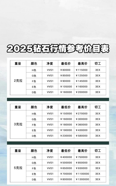 18K金回收今日最新价格多少（2025年09月09日更新）