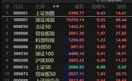 150克彩色金币多少钱一个（2025年09月11日更新）