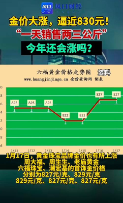 2025年09月12日周生生黄金涨跌幅