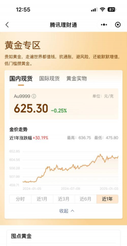 2025年09月12日金至尊黄金涨跌幅
