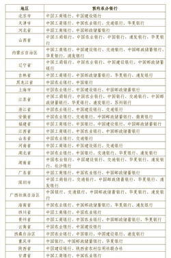 1公斤金制纪念币多少钱一个（2025年09月12日更新）