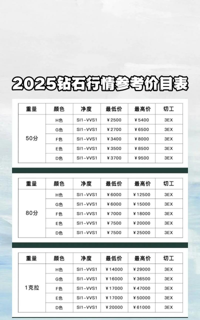 18K金回收今日最新价格多少（2025年09月12日更新）