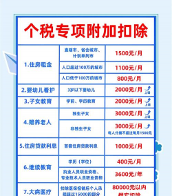 专项资金是指什么