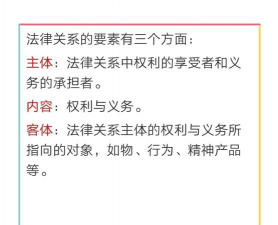 民事法律关系的三要素是什么