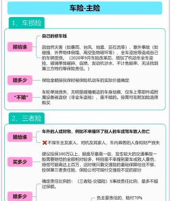 交强险包括车损险吗