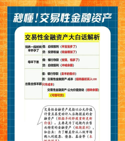 交易性金融资产是否属于长期投资