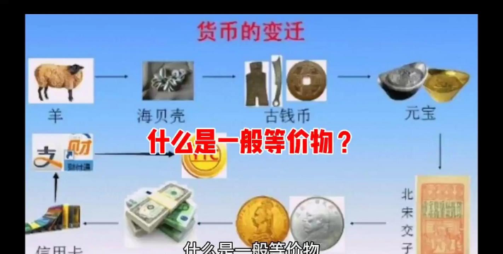 交易性金融资产是否属于现金等价物
