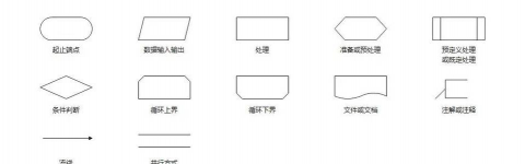 程序法的概念是什么