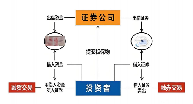 短期融资券的发行对象是什么