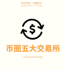 外币交易的意思是什么