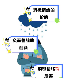 法律行为中的消极行为是什么