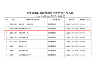 行政奖励是什么