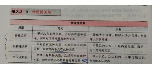 相邻关系属于绝对权吗
