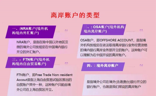 nra账户和离岸账户区别