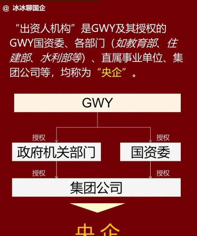 央企和国企有啥区别