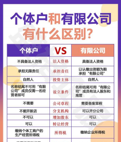个体户跟公司的区别