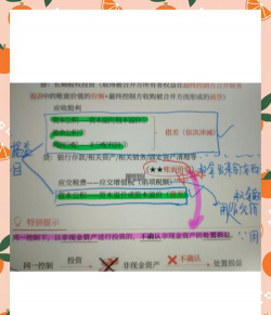 同控和非同控的区别