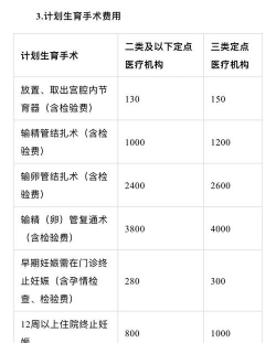 有生育保险产检费用可以报销吗