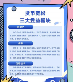 货币政策是什么