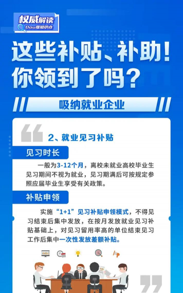 财政补贴是什么