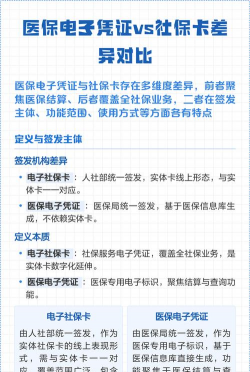 电子社保卡和社保卡有什么区别