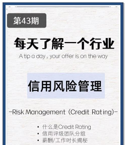 什么是信用调节论