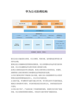 企业治理是什么