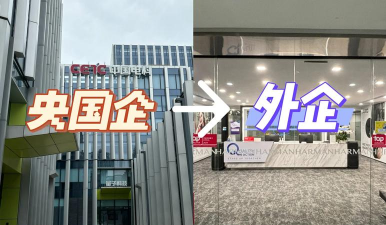 外商投资企业是什么