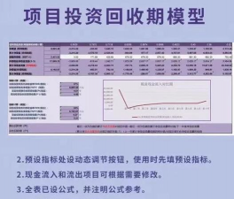 保留管理层的收购项目是什么