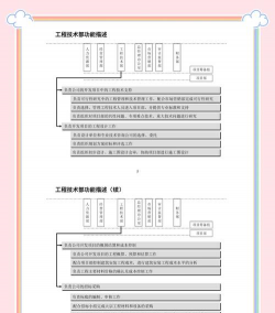 组织形式是什么意思