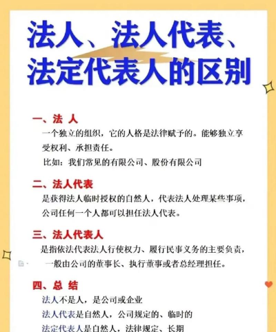 法定代表人和法人代表的区别