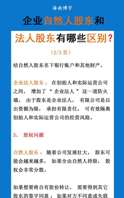 法人股东和自然人股东的区别