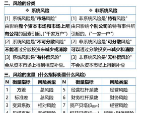 旅游外汇风险的管理包括