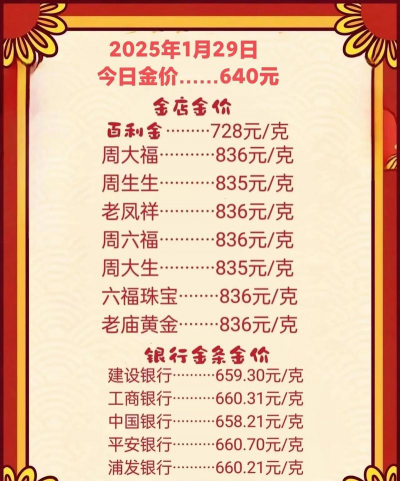 浦发投资金条今日多少钱（2025年05月24日）