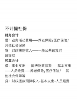 初级会计社会保险费包括