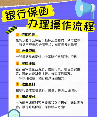 银行保函办理流程