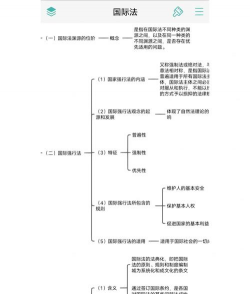 国际收支调节的结构分析法(结构论)概述