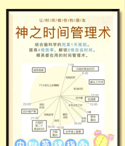 期限调整法的运用