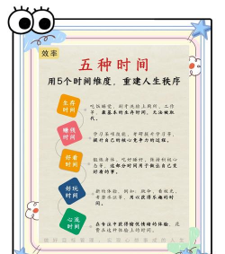 什么是期限调整法