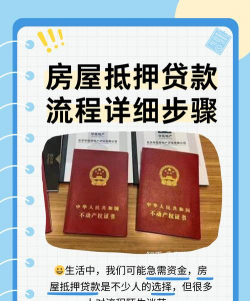 房地产抵押是什么