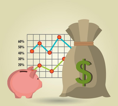 什么是年化收益率