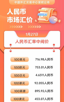 货币市场是什么