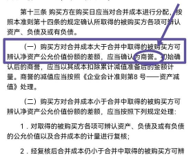 商誉减值是什么意思