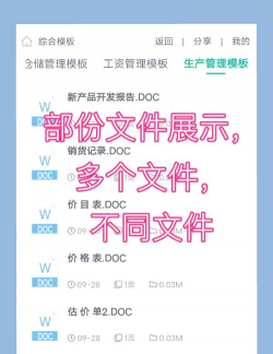 转售价格标准是什么