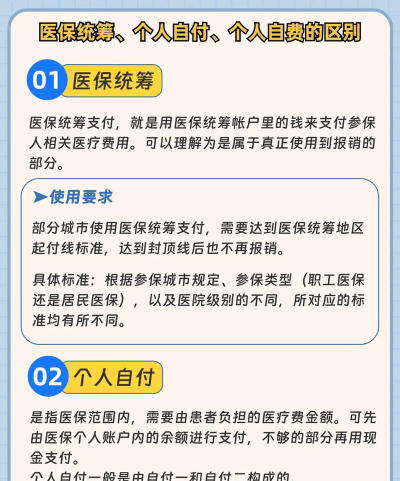 什么是统筹基金